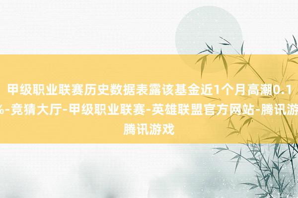 甲级职业联赛历史数据表露该基金近1个月高潮0.16%-竞猜大厅-甲级职业联赛-英雄联盟官方网站-腾讯游戏